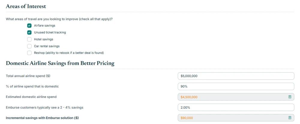 The ROI Shop interactive ROI calculator showing travel savings discovery questions and projected airline cost savings.